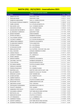 38^ Invernalissima - Podistica Carsulae