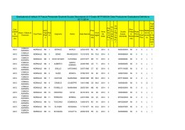 graduatoria definitiva III fascia docenti 2014