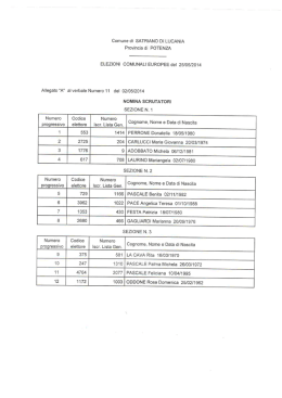 nomina scrutatori - Comune di Satriano