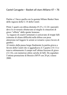 Castel Carugate – Basket all stars Milano 47 – 76