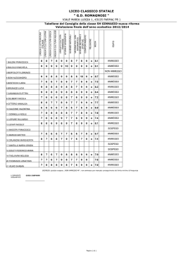 5H - Liceo G.D. Romagnosi