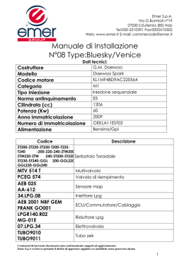 kit chevrolet spark