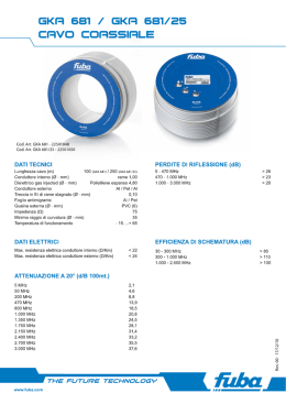 Scheda tecnica Cavo GKA681 e GKA 681/25 Scheda
