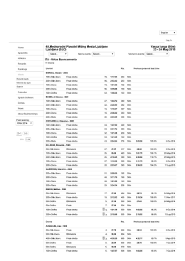 Swimrankings, Switzerland