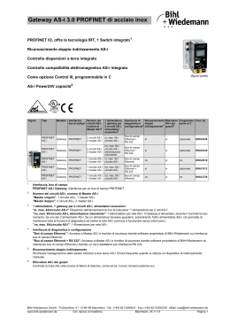 Gateway AS-i 3.0 PROFINET di acciaio inox