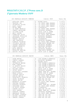 RIS CRCP1 CONC_D 2&deg;GIORNATA