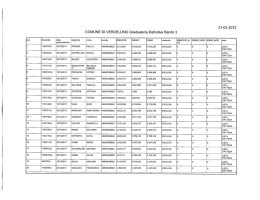 COMUNE DI VERDELLINO Graduatoria Definitiva Bando 3