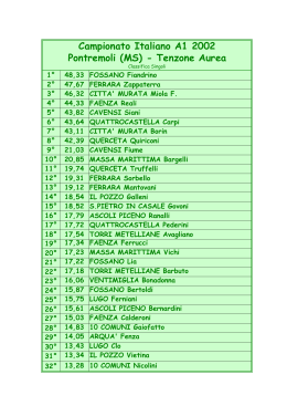 Campionato Italiano A1 2002 Pontremoli (MS)
