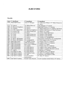 Serie A Albo d`Oro