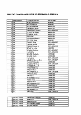 RISULTATI ESAMI DI AMMISSIONE DEL TRIENNIO A.A. 2015-2016