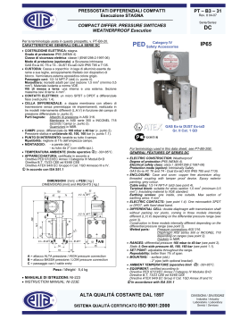 Ettore Cella Differential Pressure Switch DC Datasheet