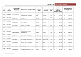 All. B Elenco domande tirocini ammesse