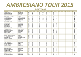 AMBROSIANO TOUR 2015 - Golf Club Ambrosiano