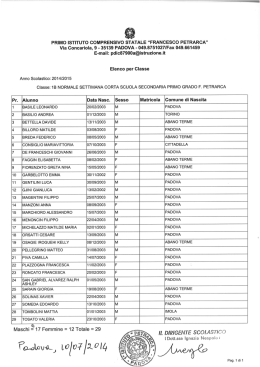 Elenchi alunni classi IB e IC a.s. 2014