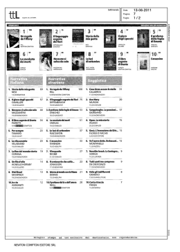 ttL - classifica - Newton Compton Editori