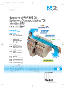 Gateway da PROFIBUS DP, DeviceNet, CANopen, Modbus TCP a