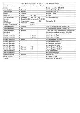 Lotto 2 Allegato 13