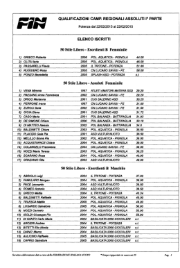 list i&deg; parte gare 22 febbraio.