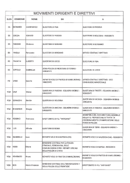 Movimenti Dirigenti e Direttivi 15 aprile