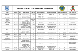 MD 108 ITALY - Youth Camps 2014 list