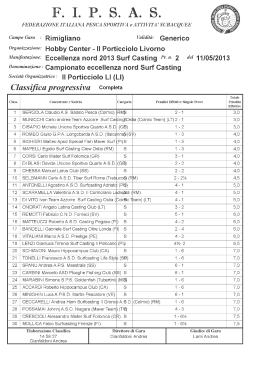 Classifica Generale Individuale