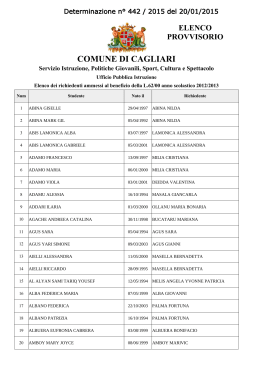 Elenco provvisorio beneficiari