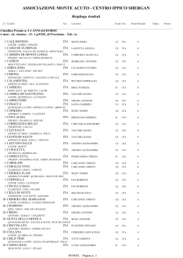 Crystal Reports: