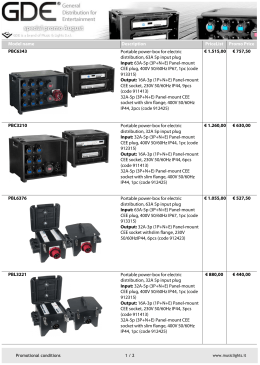 Model name Description PriceList Promo Price