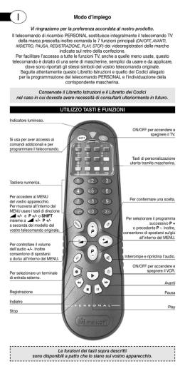 manualetto Personal I