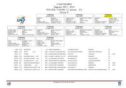 CALENDARIO Stagione 2013 - 2014 PULCINI 3°ANNO 7c7 primav
