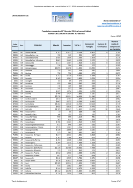 Popolazione residente nei comuni italiani al 1.1.2013 in ordine