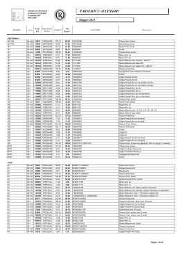 Listino Prof. Paraurti & Accessori_Maggio 2013