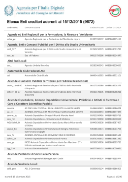 Elenco Enti creditori aderenti al 15/12/2015 (9672)