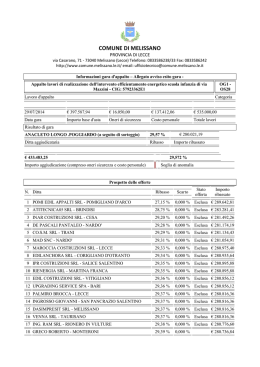 Informazioni gara - Comune di Melissano
