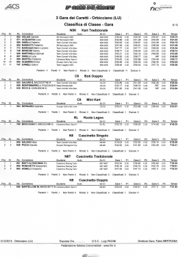 Classifica gara Orbicciano cat. N5k, C6, RL, N8, N8T, N9