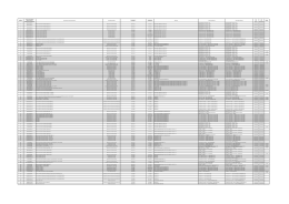 Elenco prodotti certificati dal 01/07/2013632.62 KB