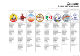 LISTE DEI CANDIDATI per l`elezione diretta alla