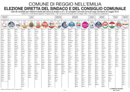 (Articoli 72 e 73 del decreto legislativo 18 agosto 2000, n. 267, ed