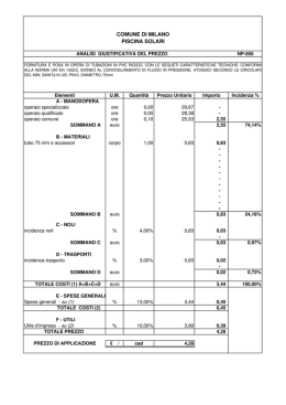 Nuovi Prezzi - Milanosport