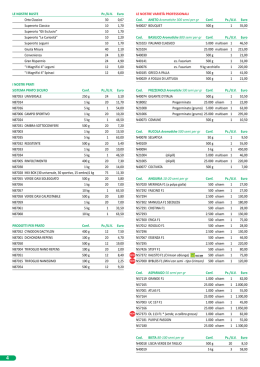 Listino_Prezzi_2015 pdf