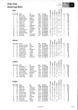 Page 1 Velo-Trial Swiss-Cup 2011 Elite Rang StrtNr. 1 1 2 2 3 5 4 3