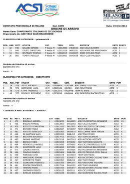 ITA CX ACSI 2014 - asd velo club valsesia