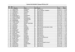 Classifica ESCURSIONISTI Valleogra MTB Race 2007 1 165