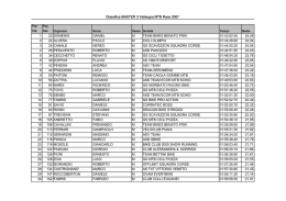 Classifica MASTER 3 Valleogra MTB Race 2007 1 22 DOMENIS