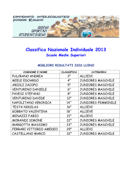 Classifica Nazionale Individuale 2013