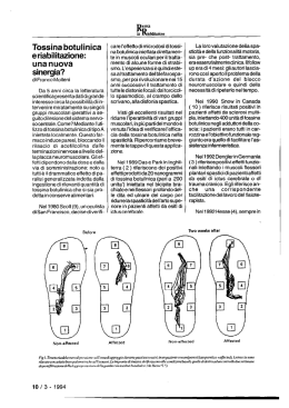 Tossina botulinica e riabilitazione: una nuova sinergia?