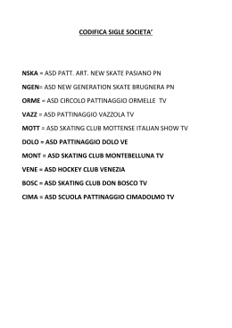 codifica sigle societa - New Skate Pattinaggio