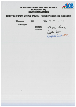 XI Trofeo Topolino A.I.C.S. 15 marzo 2015 Classifica gara libero