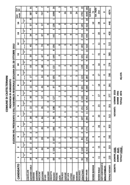 Page 1 NNNN szon NNNN szoN NNNN _z__zoa &bdquo;2250> NNNN
