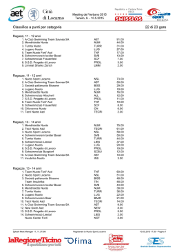 Verbano Estivo Categorie